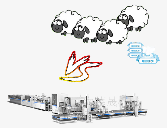 是誰發(fā)現(xiàn)“羊了個(gè)羊”的通關(guān)秘籍，一臺濕巾機(jī)器輕松搞定！